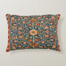 Recherche de couverture persane coussins Bleu