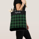 Recherche de montre sacs Noir