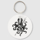 Recherche de octopus porteclés Sous marin