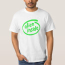 Recherche de humeur de geek Geeky