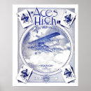 Recherche de biplan posters Aéronautique