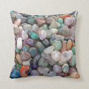 Recherche de géologie coussins Roches