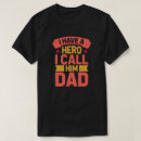 Recherche de papa de héros Noir