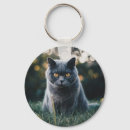 Recherche de pet photo porteclés Animal