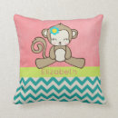 Suche nach niedlicher affe kissen Wildtier