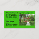 Recherche de aménagement des affaires cartes visite Paysage