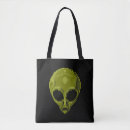 Recherche de théorie accessoires Extraterrestre