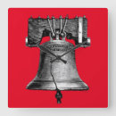 Recherche de 19ème siècle horloges Americana