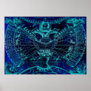 Suche nach sternzeichen poster Astrologie