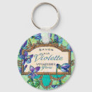 Suche nach parfum schlüsselanhänger Vintag