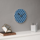 Recherche de réseau horloges Quatrefoil