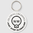 Recherche de mondialisme Anti mondialisme