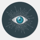 Recherche de evil eyes autocollants Talisman