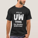 Suche nach these tshirts Uni