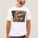 Recherche de chamane vêtements Numérique