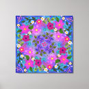 Suche nach beeren leinwandbilder Botanisch