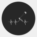 Suche nach kiteboard aufkleber Kitesurfausrüstung