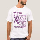 Suche nach erinnern sie sich tshirts Bewusstsein