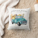 Suche nach vintager lkw kissen Aquarell