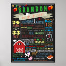 Suche nach first birthday poster Geburtstagsposter