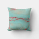Recherche de haut coussins Bleu