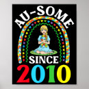 Suche nach awesome poster Seit 2