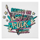 Recherche de 80 posters Musique