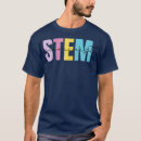 Recherche de spécialiste vêtements Biologie