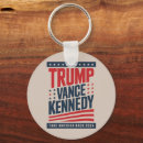 Suche nach kennedy schlüsselanhänger Wahl