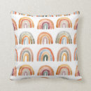 Recherche de jets coussins Pour enfants