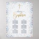 Recherche de tabelle poster Baptême