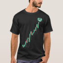 Recherche de xrp tshirts Stock