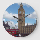 Suche nach big ben wanduhren Groß