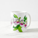 Recherche de ladys tasses Thé
