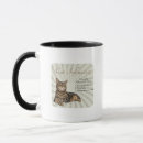 Suche nach katze meme kaffee tassen Katzenvater