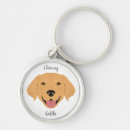 Suche nach golden retriever schlüsselanhänger Retriefe
