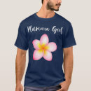 Suche nach gardening herren tshirts Horticulture