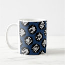 Recherche de classe affaires tasses Employee