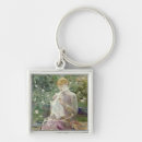 Recherche de morisot porteclés Femelle