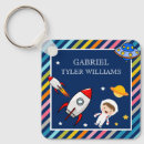 Recherche de astronaute accessoires Garçons