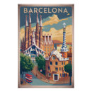 Recherche de vintage espagne posters Barcelone
