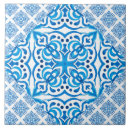 Recherche de turkish carreaux Iznik