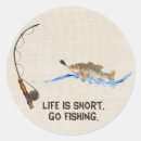 Recherche de poteau de pêche Pour tous