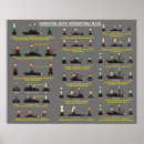 Recherche de canotage posters Navigation