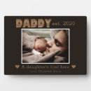 Recherche de filles plaques Pour lui