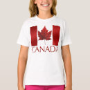 Suche nach mädchenoberteile Kinder