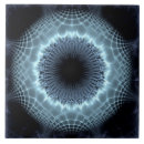 Recherche de géométrique formes carreaux Motif