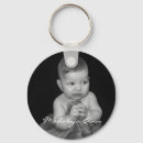 Recherche de ann porteclés Bébé