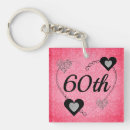 Suche nach 60 geburtstag schlüsselanhänger Stilvoll