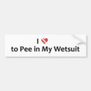 Recherche de wetsuit Piqué